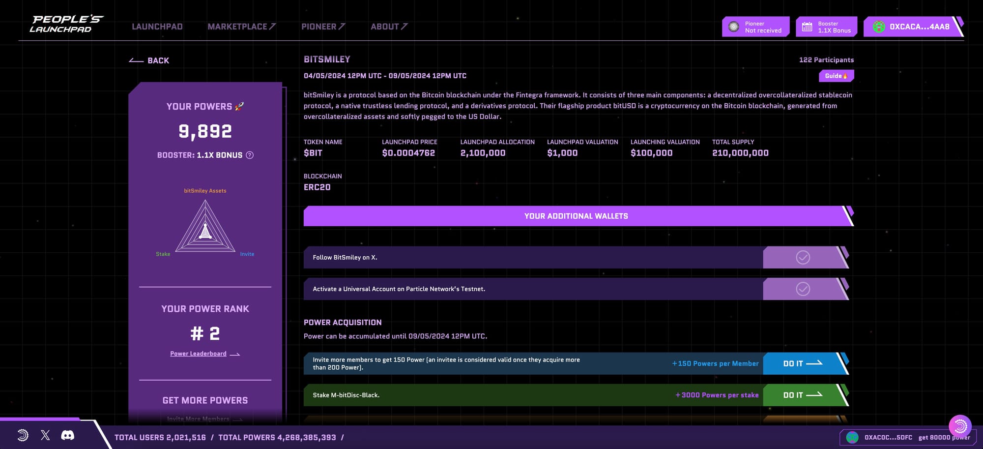 bitSmiley Is LIVE On The People’s Launchpad! Here’s how to participate and earn $BIT